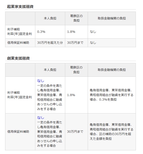 無題1